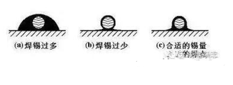 pcb电路板手工焊接技术，手工焊接基本操作方法