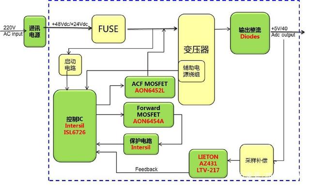 3.7V转5V升压电路板