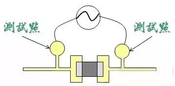 电路板设计为什么要设置测试点
