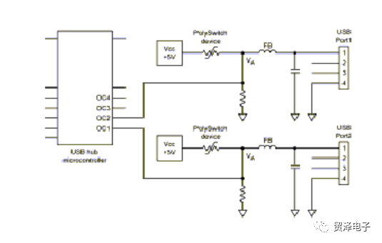 分享关于USB接口电路保护的方法