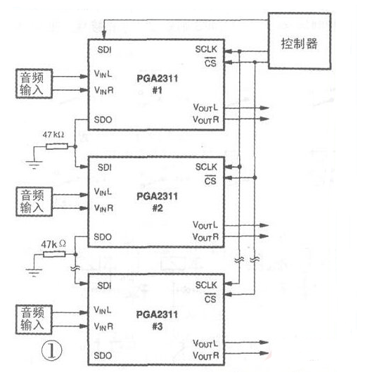 前置放大器怎么接？