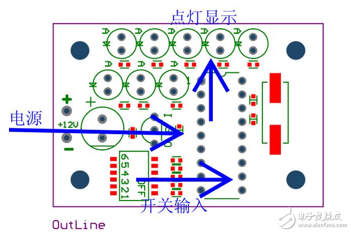 电路板设计元件相关注意事项