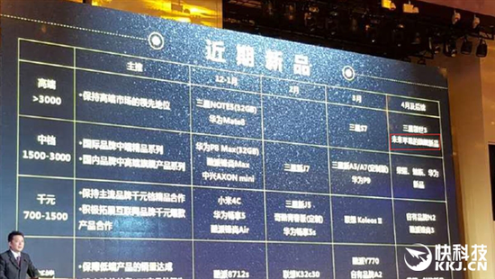 重磅！iPhone 7C国行确定：售价/配置超帅