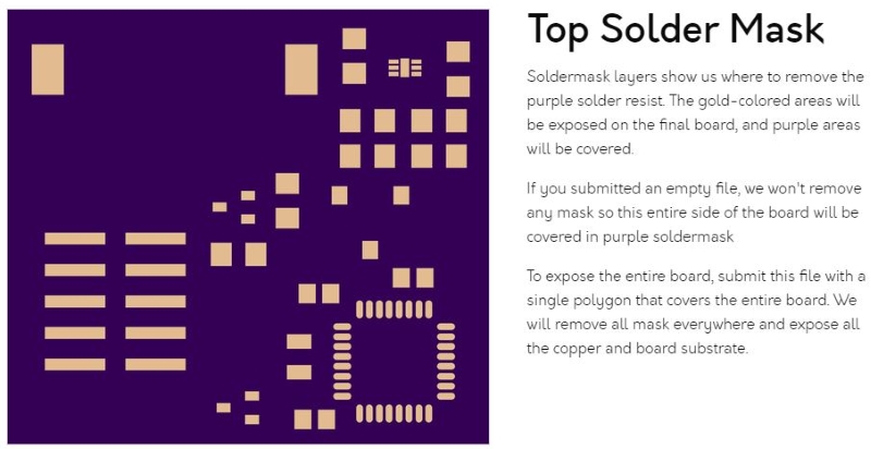 订购和组装印刷PCB电路板综合指南 