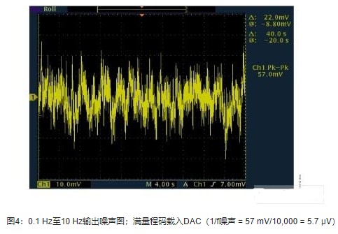 利用AD8628、AD5542和ADR421实现精密数据转换