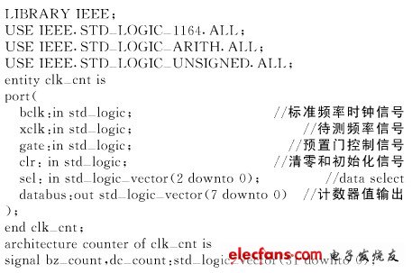 频率计基于EPF10K10的VHDL描述源程序