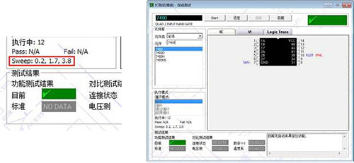 BM8600电路板故障测试仪的系统功能特点和应用优势分析