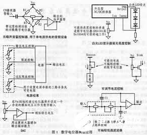 数字电位器与机械式电位器相比的优势及范围应用