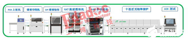 PCB拼板设计对SMT生产线效率的影响因素和作用