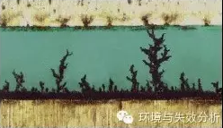 SIR外观的绝缘性电阻测试