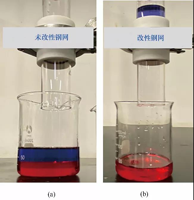 超疏水、自清洁氟化石墨改性不锈钢网的油水分离研究8.jpg