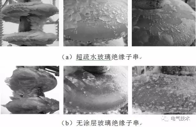 超疏水绝缘涂层制备与防冰、防污研究现状14.jpg