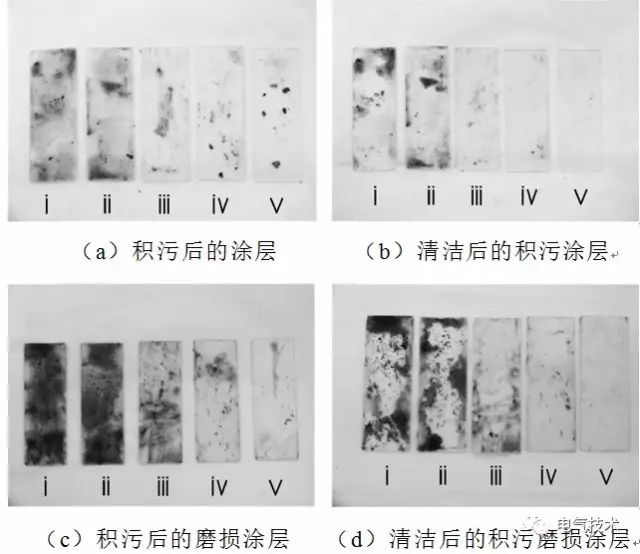 超疏水绝缘涂层制备与防冰、防污研究现状19.jpg