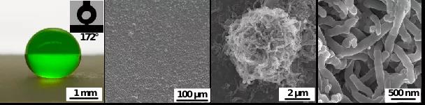 制备超疏水涂层的全新策略2.jpg
