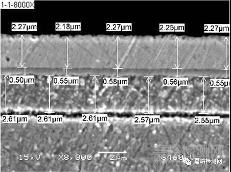 常见的膜厚测试方法有哪些？2.jpg