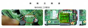 解决智能门锁电子器件防雨水、防潮难题的方案介绍